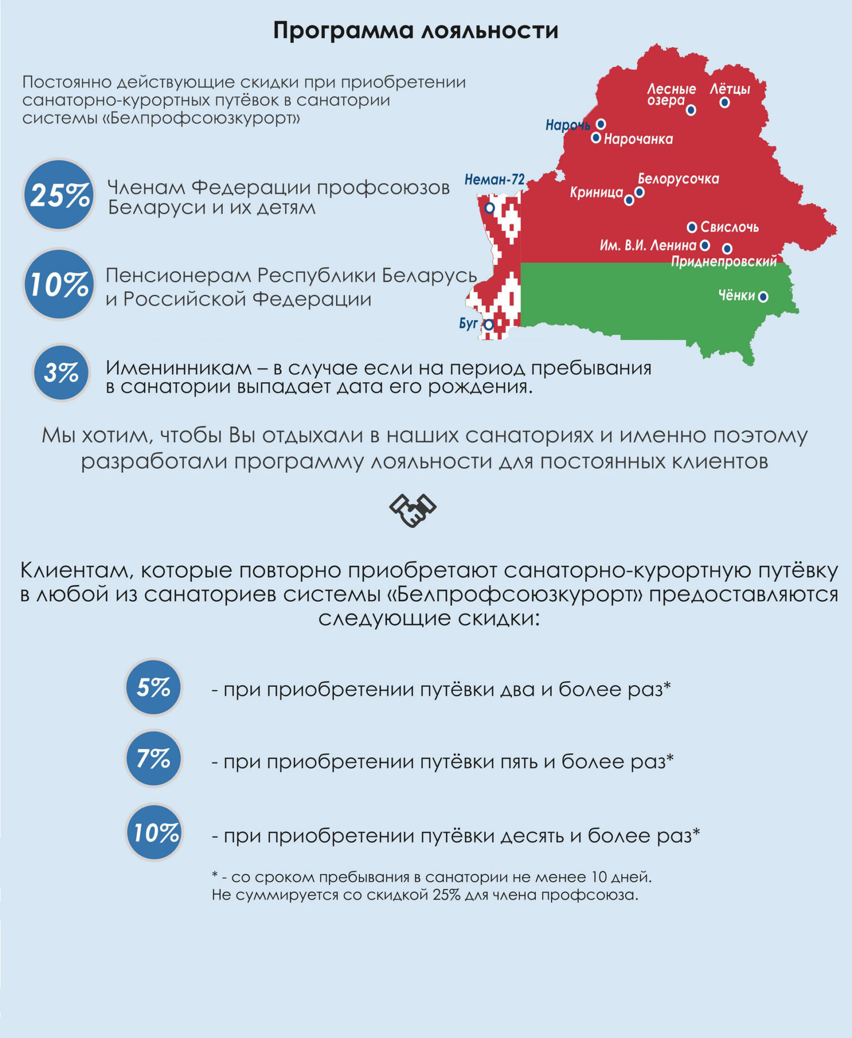 Профсоюзная карта скидки в каких магазинах